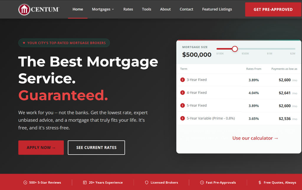 Calgary Mortgage Shoppe